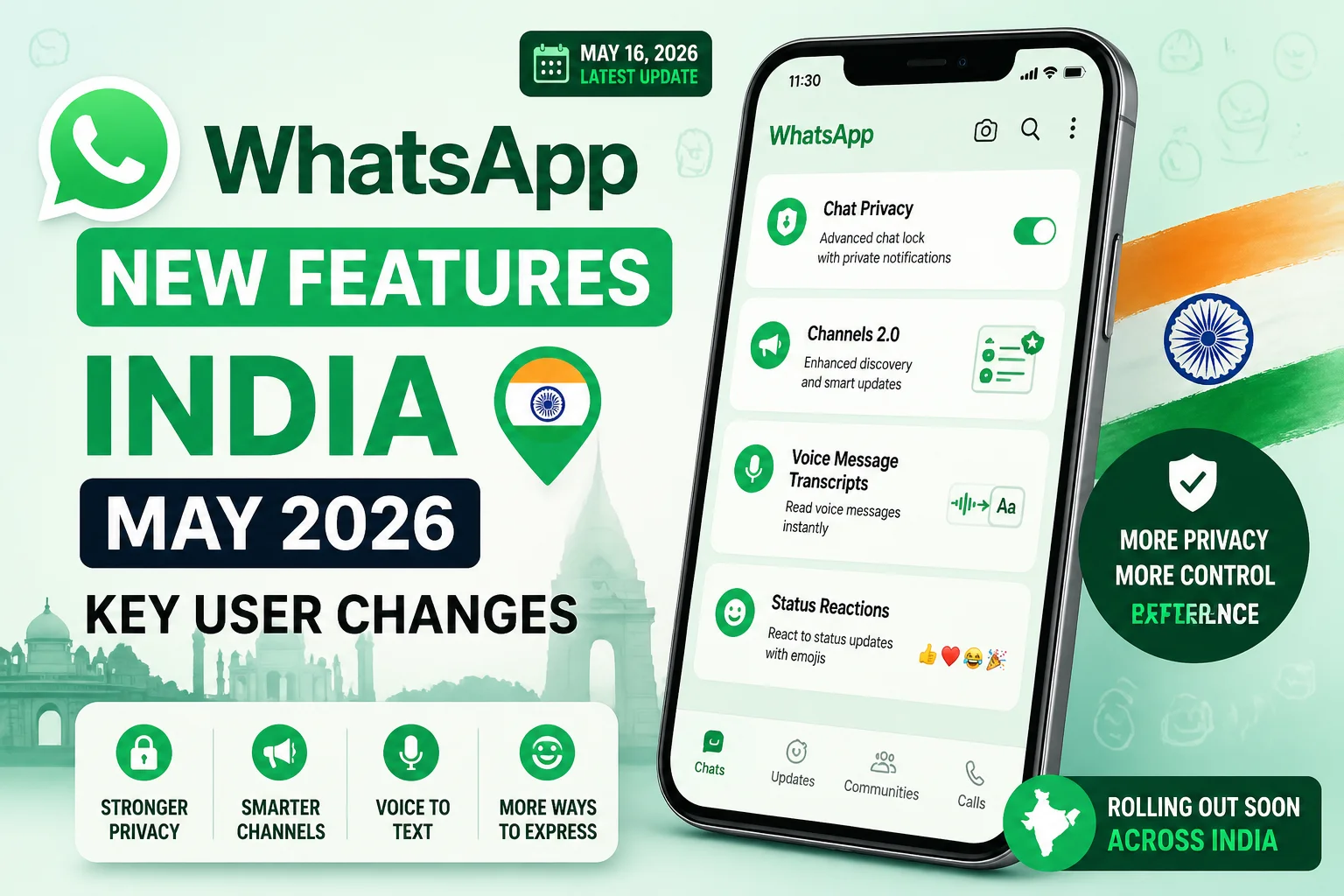 WhatsApp New Features India May 2026: Key User Changes