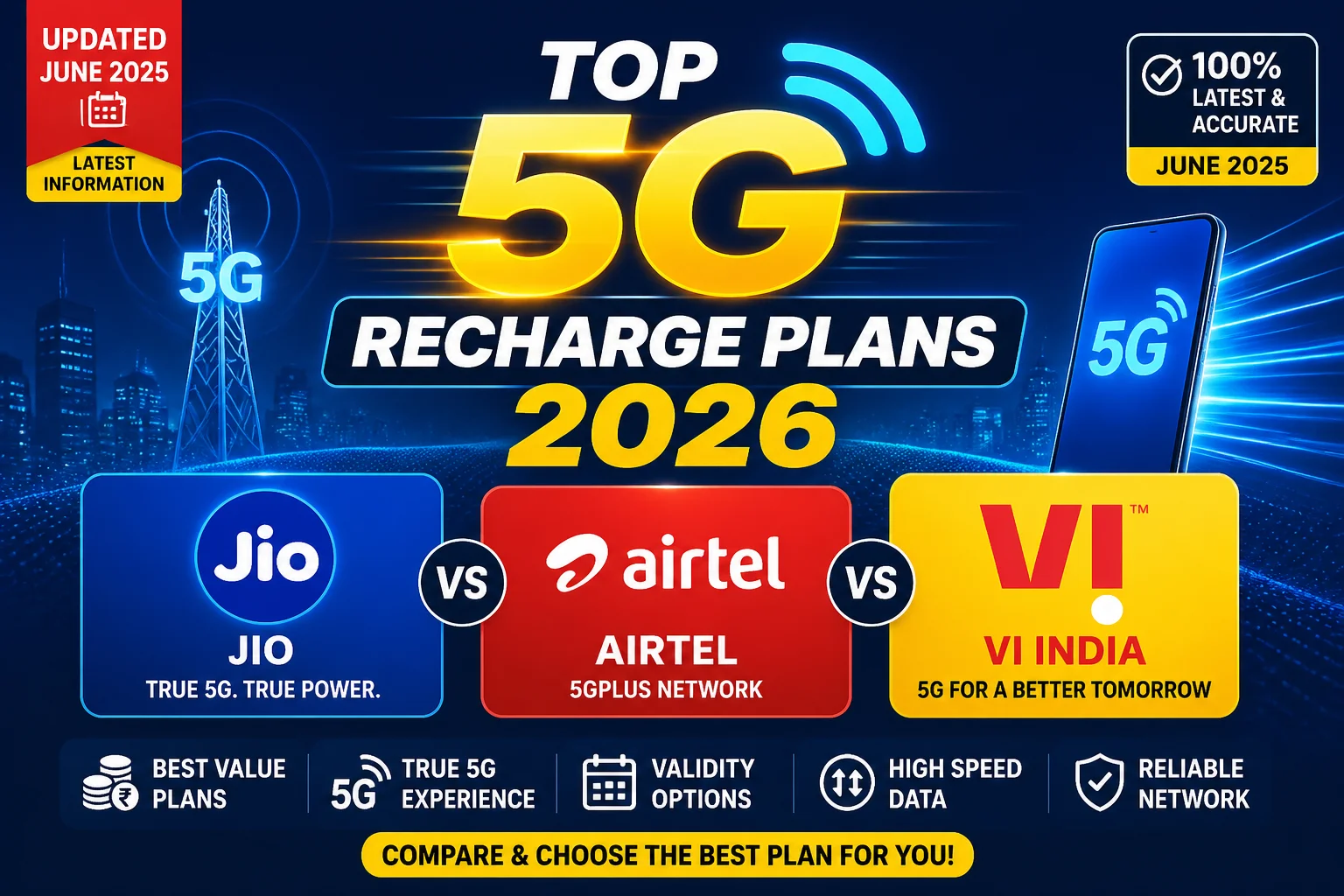 Top 5G Recharge Plans 2026: Jio vs Airtel vs Vi India