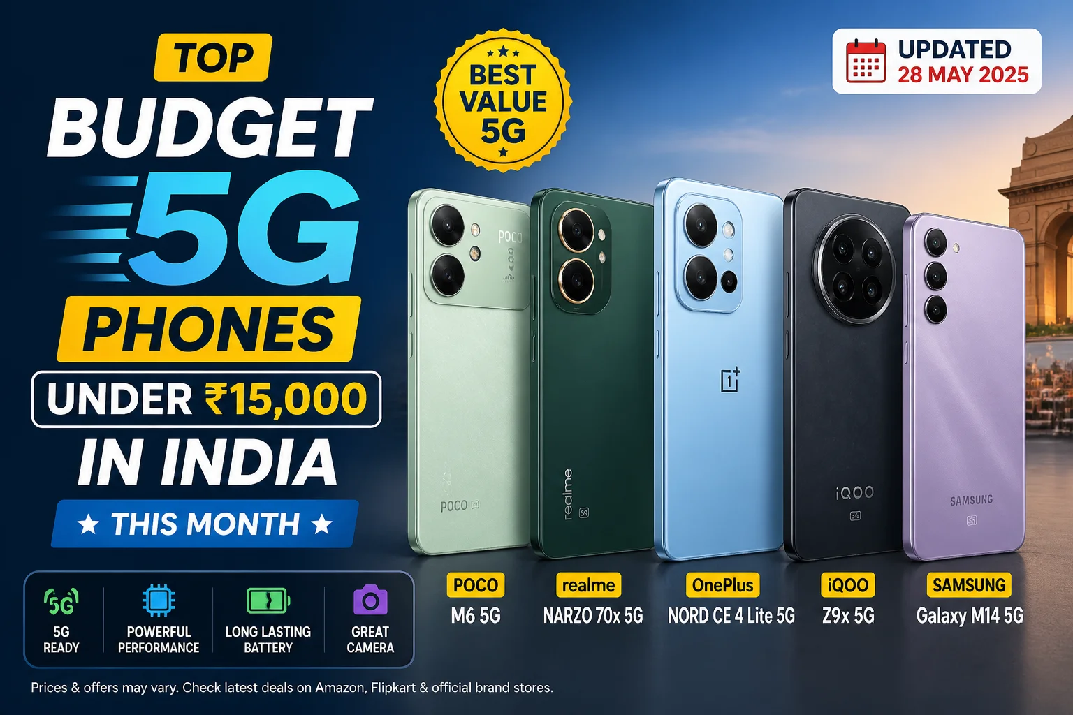 Top Budget 5G Phones Under ₹15,000 in India This Month