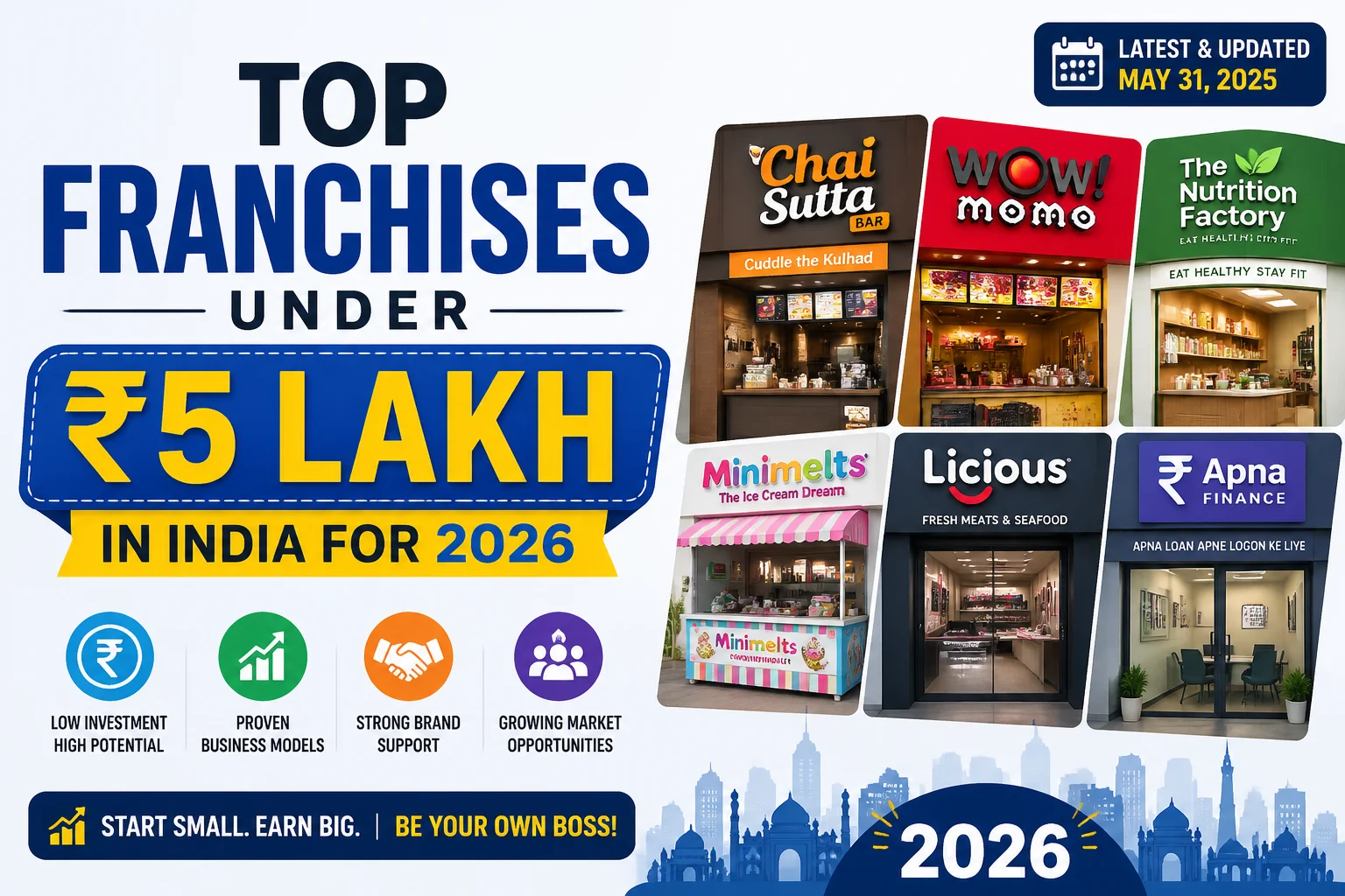 Top Franchises Under ₹5 Lakh in India for 2026