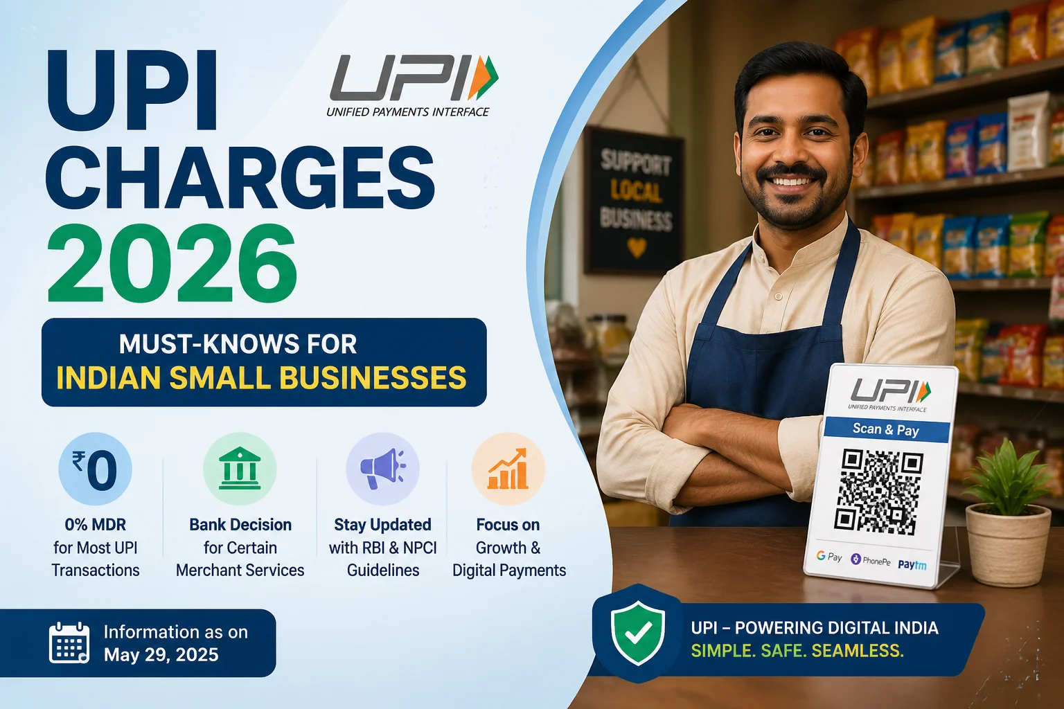 UPI Charges 2026: Must-Knows for Indian Small Businesses