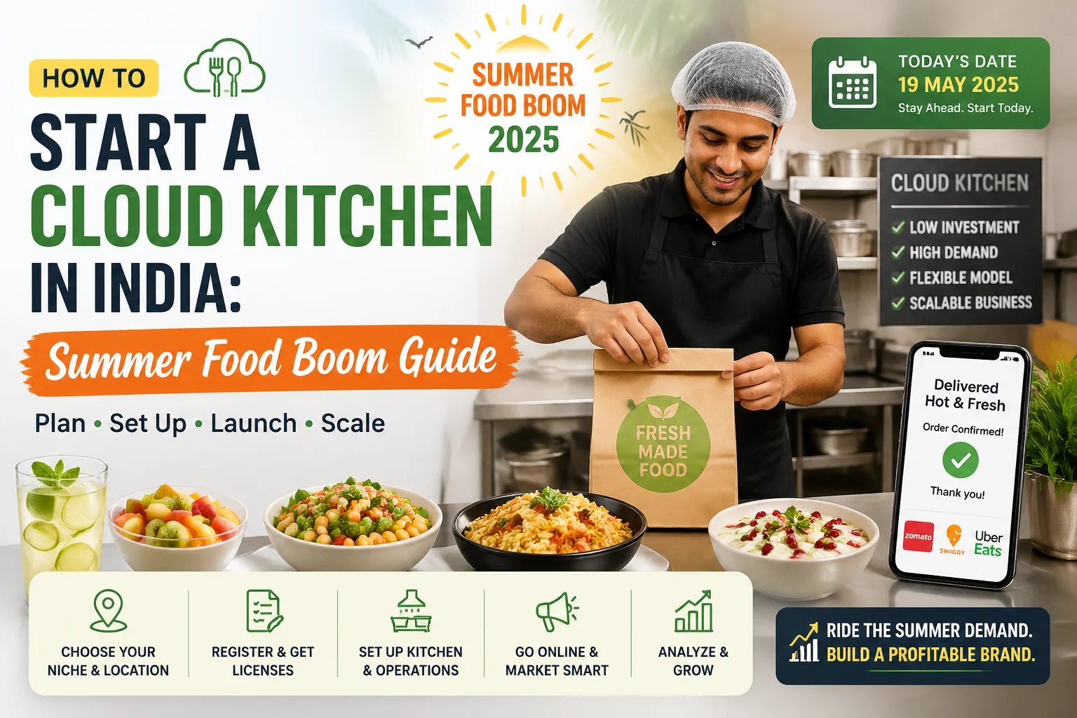 How to Start a Cloud Kitchen in India: Summer Food Boom Guide