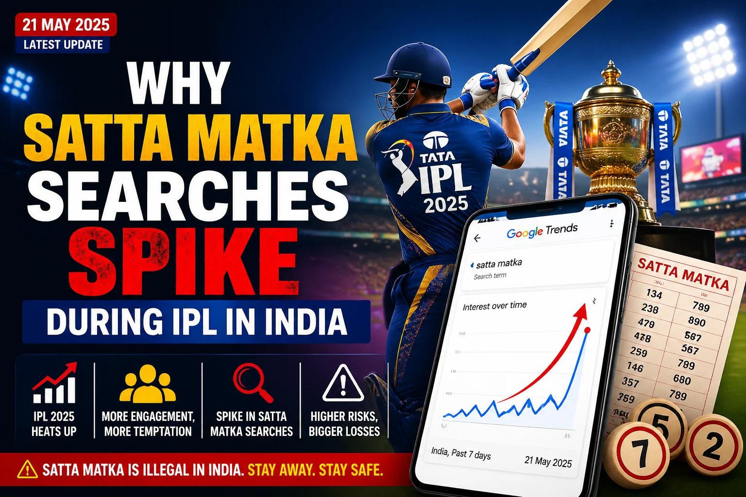 Why Satta Matka Searches Spike During IPL in India
