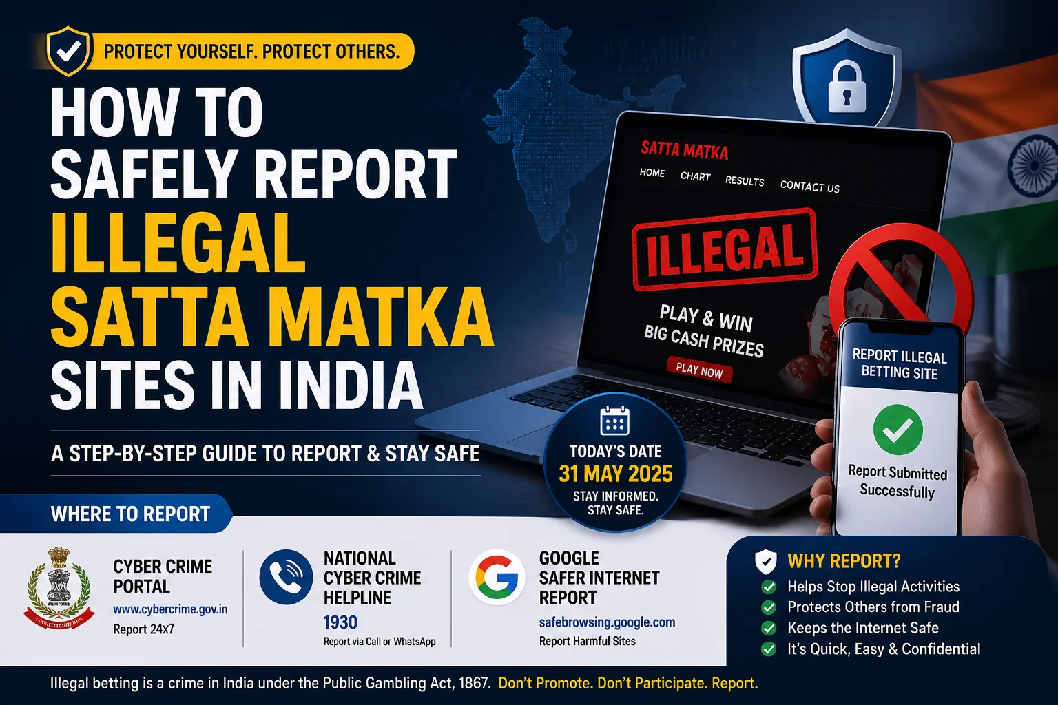 How to Safely Report Illegal Satta Matka Sites in India