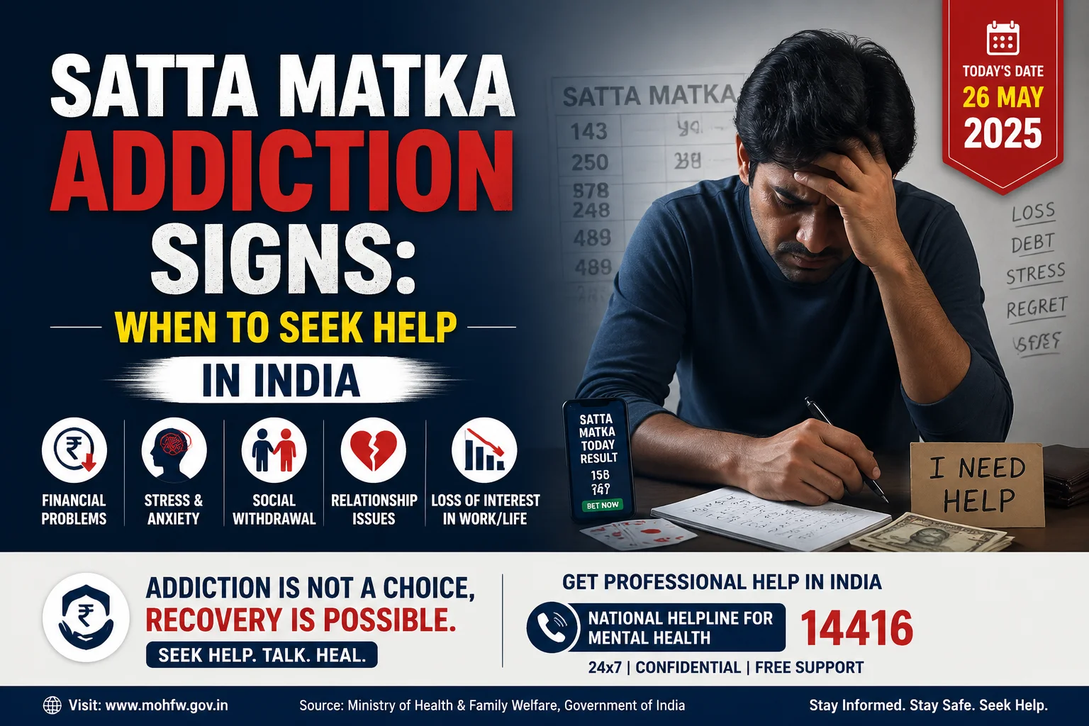 Satta Matka Addiction Signs: When to Seek Help in India