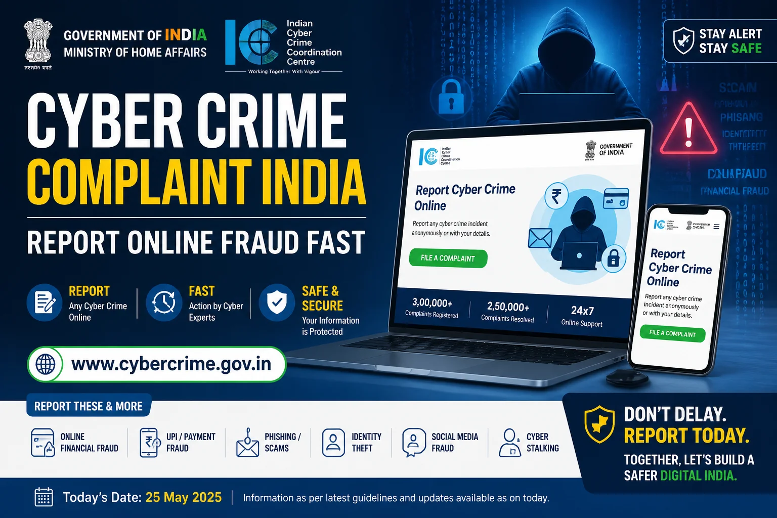 Cyber Crime Complaint India: Report Online Fraud Fast