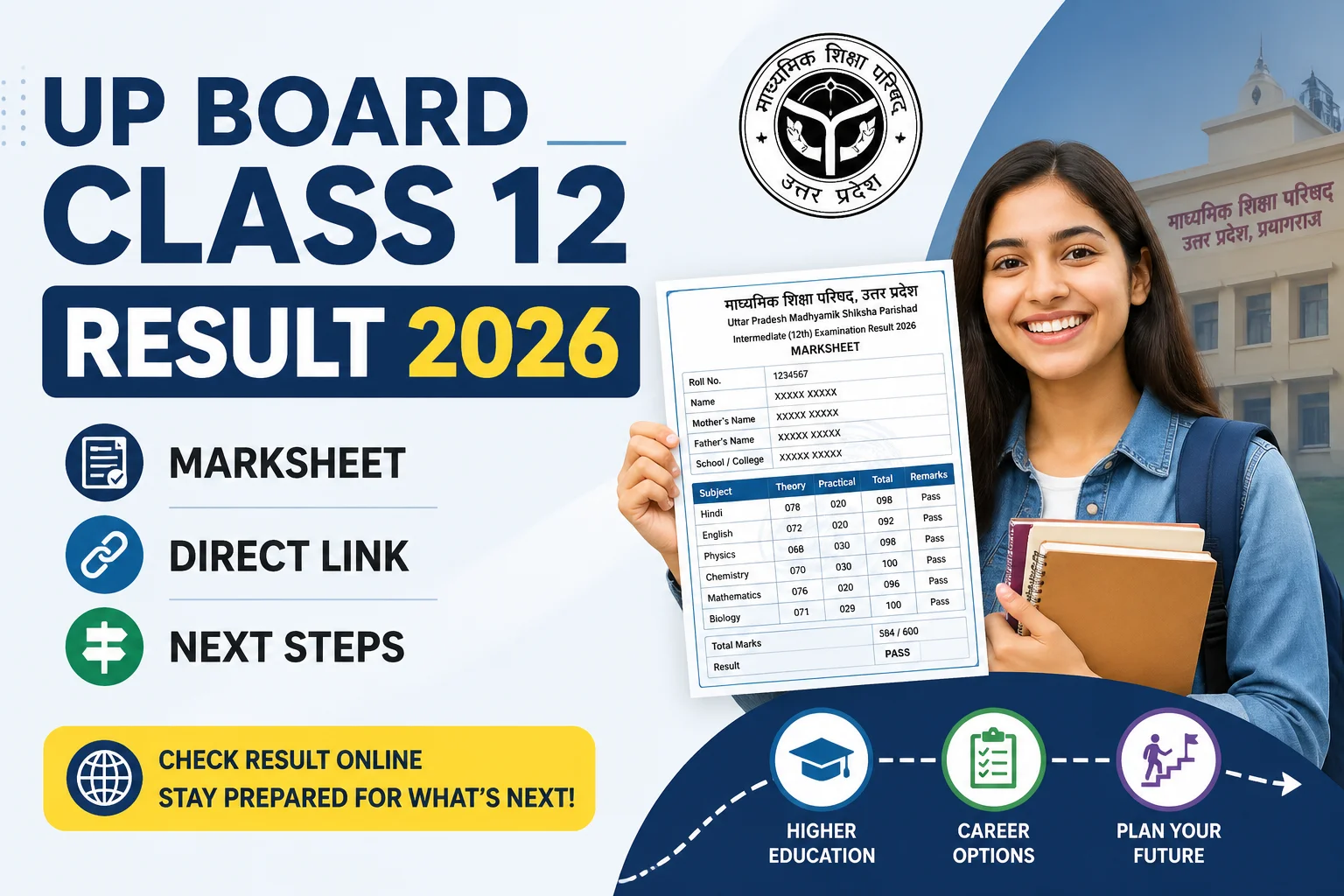 UP Board Class 12 Result 2026: Marksheet, Direct Link & Next Steps