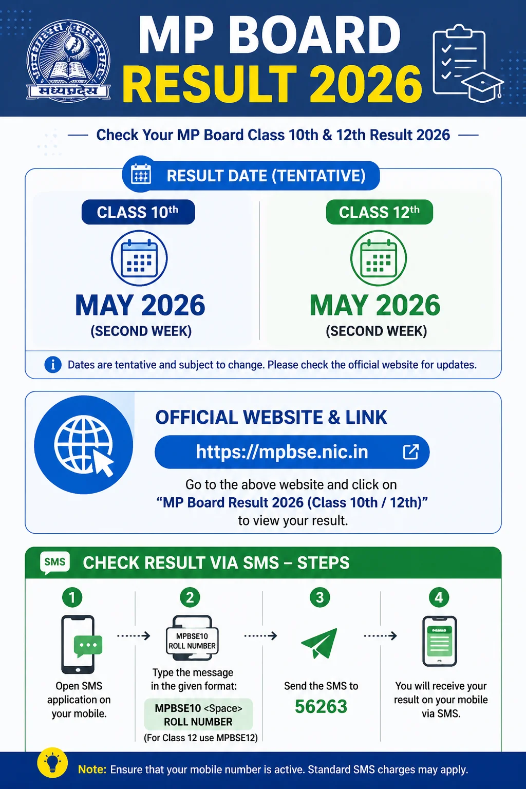MP Board Result 2026: Class 10, 12 Date, Official Link & SMS Steps Infographic
