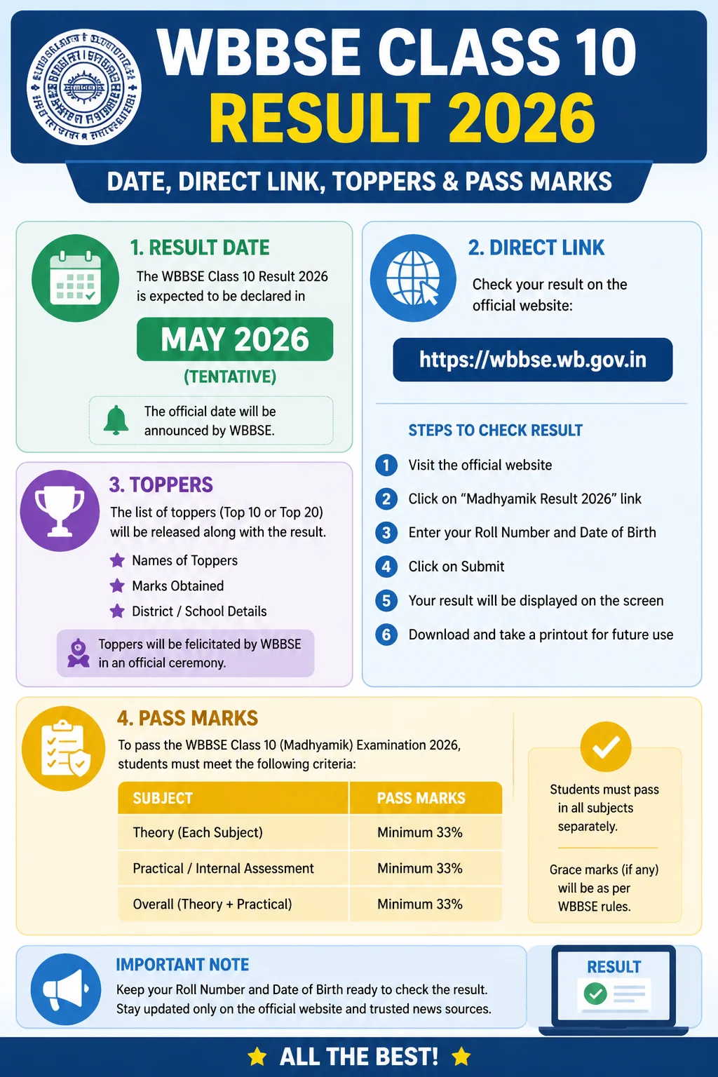 WBBSE Class 10 Result 2026: Date, Direct Link, Toppers & Pass Marks Infographic