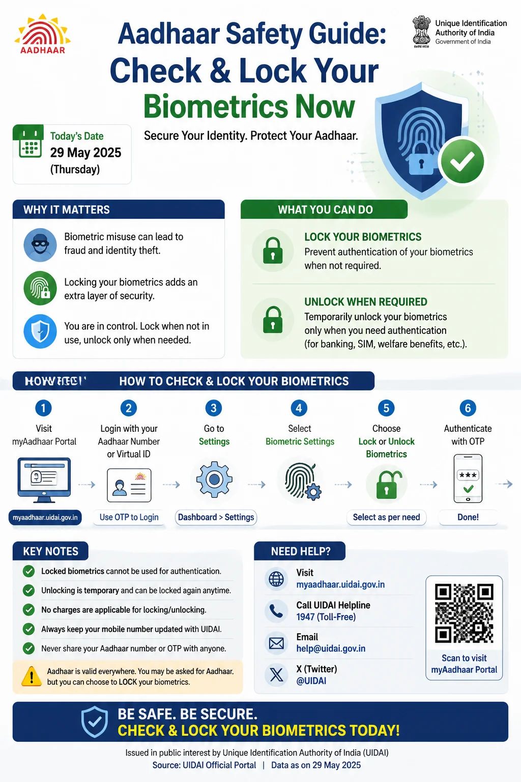 Aadhaar Safety Guide: Check & Lock Your Biometrics Now Infographic