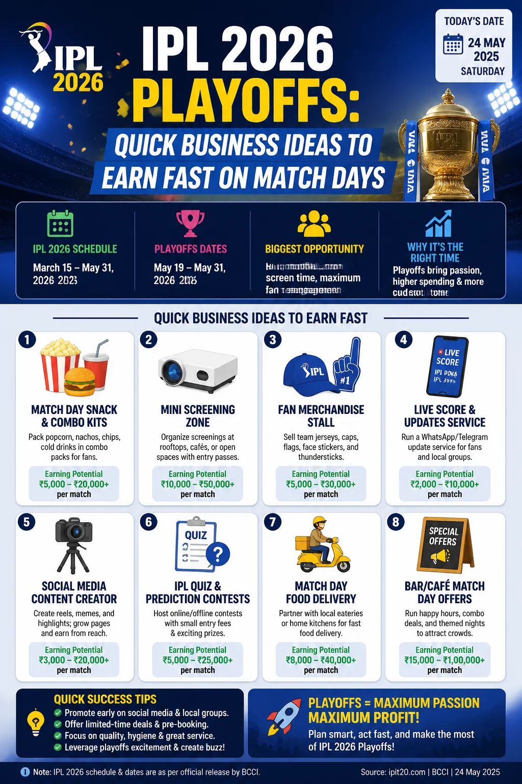 IPL 2026 Playoffs: Quick Business Ideas to Earn Fast on Match Days Infographic