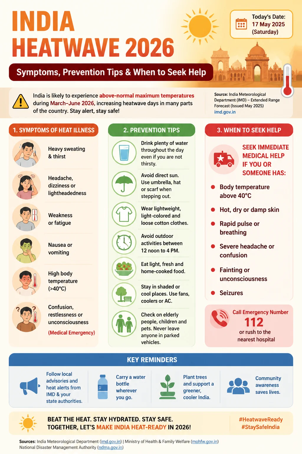 India Heatwave 2026: Symptoms, Prevention Tips & When to Seek Help Infographic