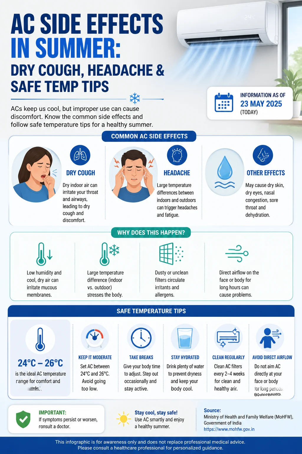 AC Side Effects in Summer: Dry Cough, Headache & Safe Temp Tips Infographic