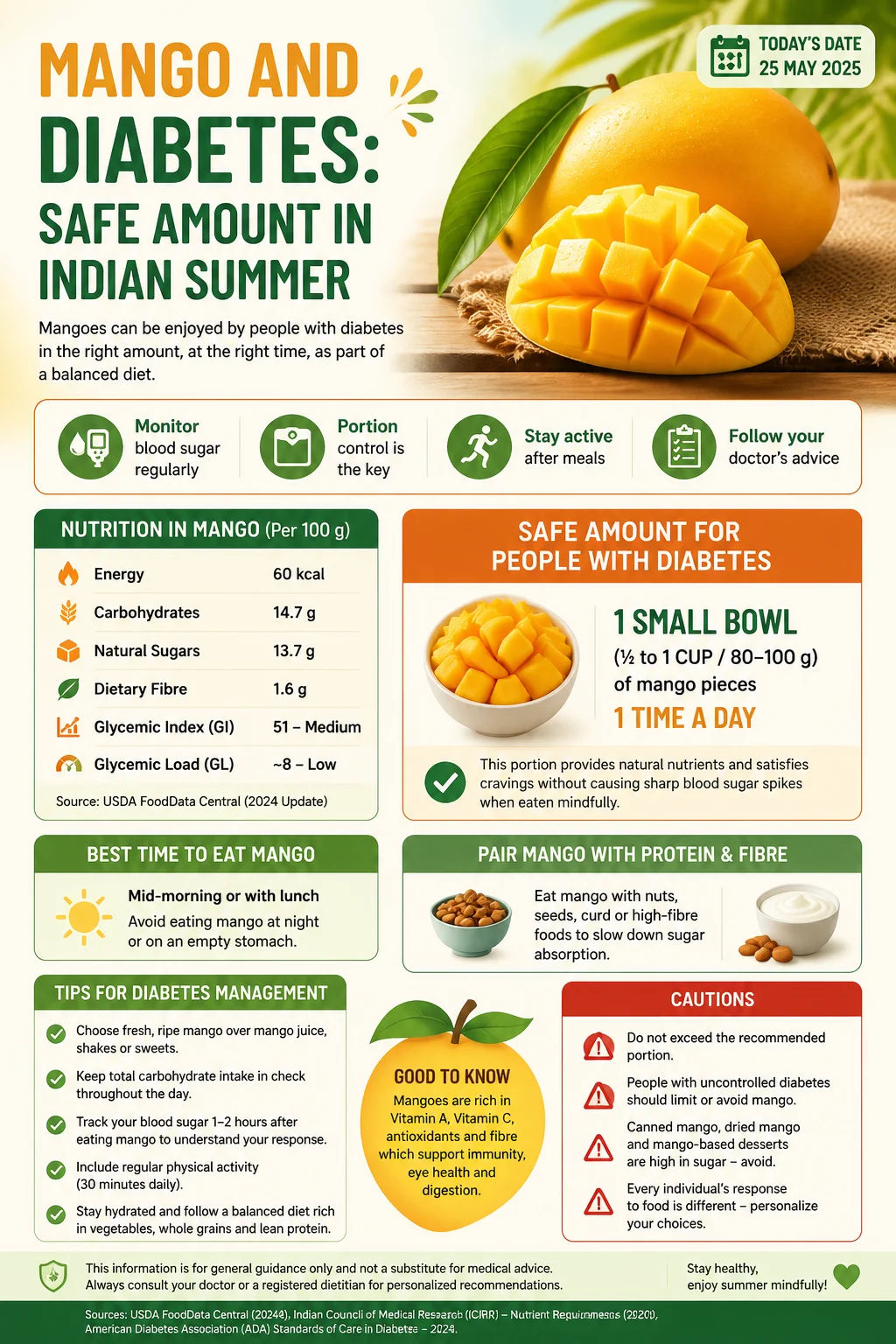 Mango and Diabetes: Safe Amount in Indian Summer Infographic