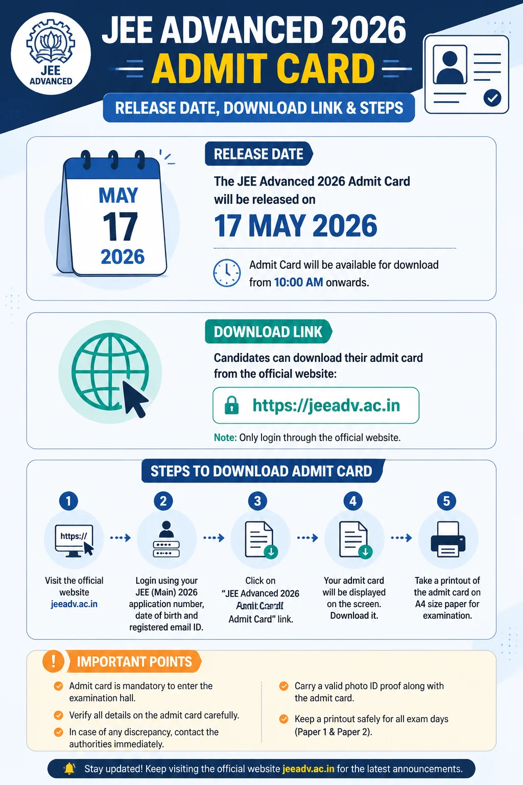 JEE Advanced 2026 Admit Card: Release Date, Download Link & Steps Infographic
