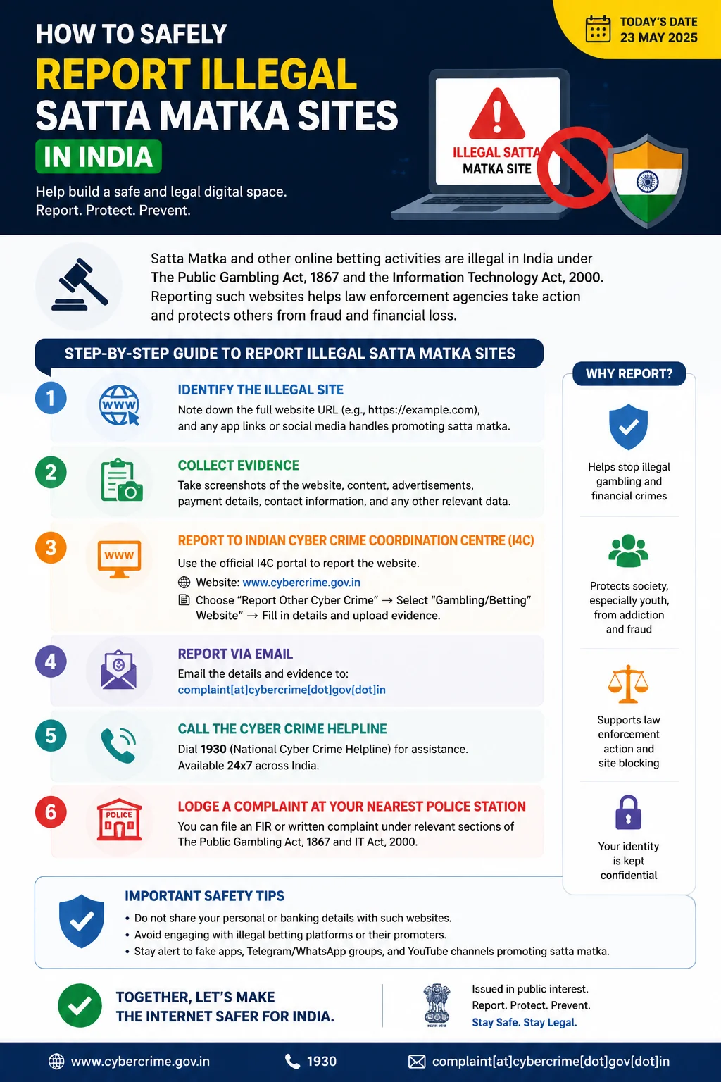 How to Safely Report Illegal Satta Matka Sites in India Infographic