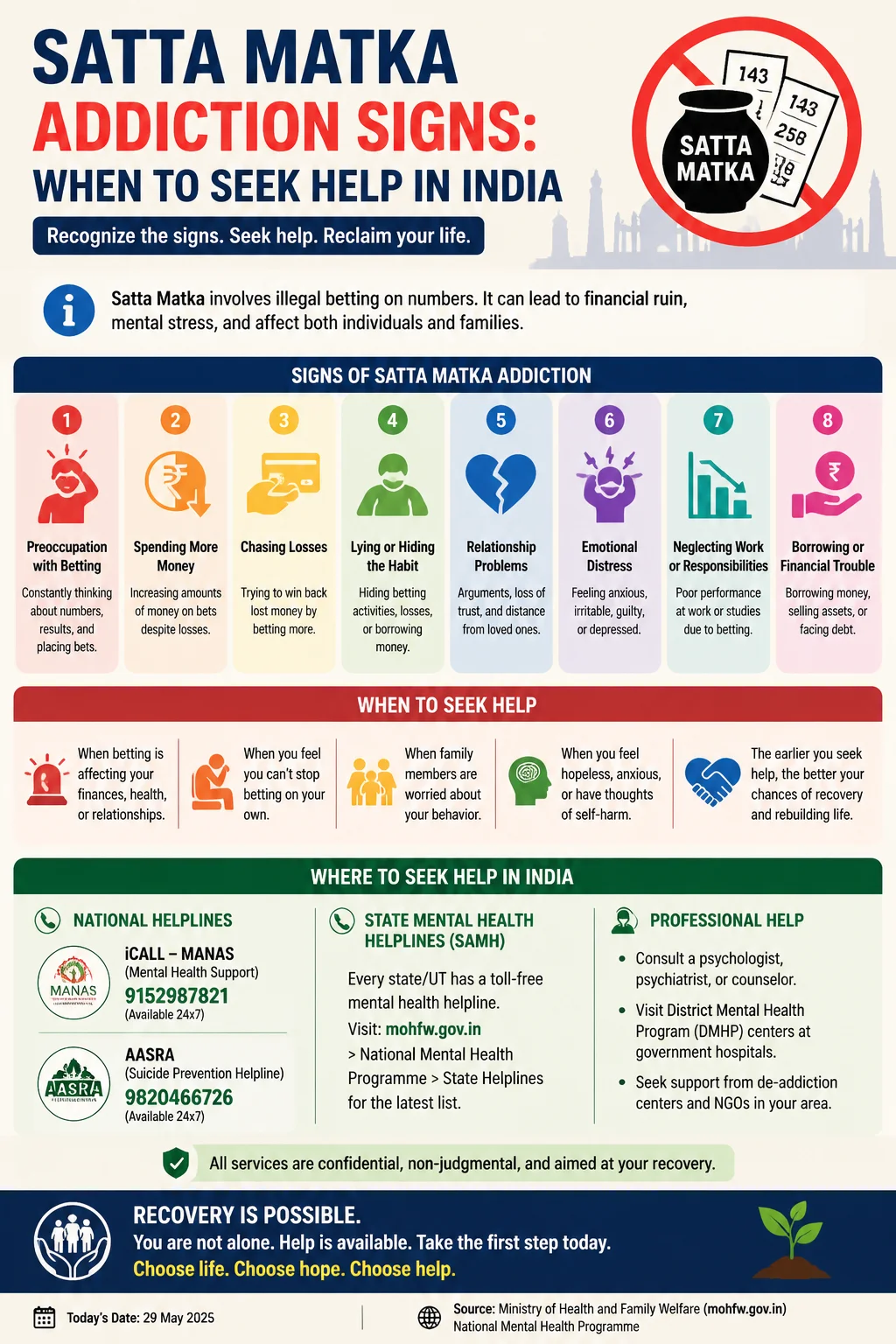 Satta Matka Addiction Signs: When to Seek Help in India Infographic