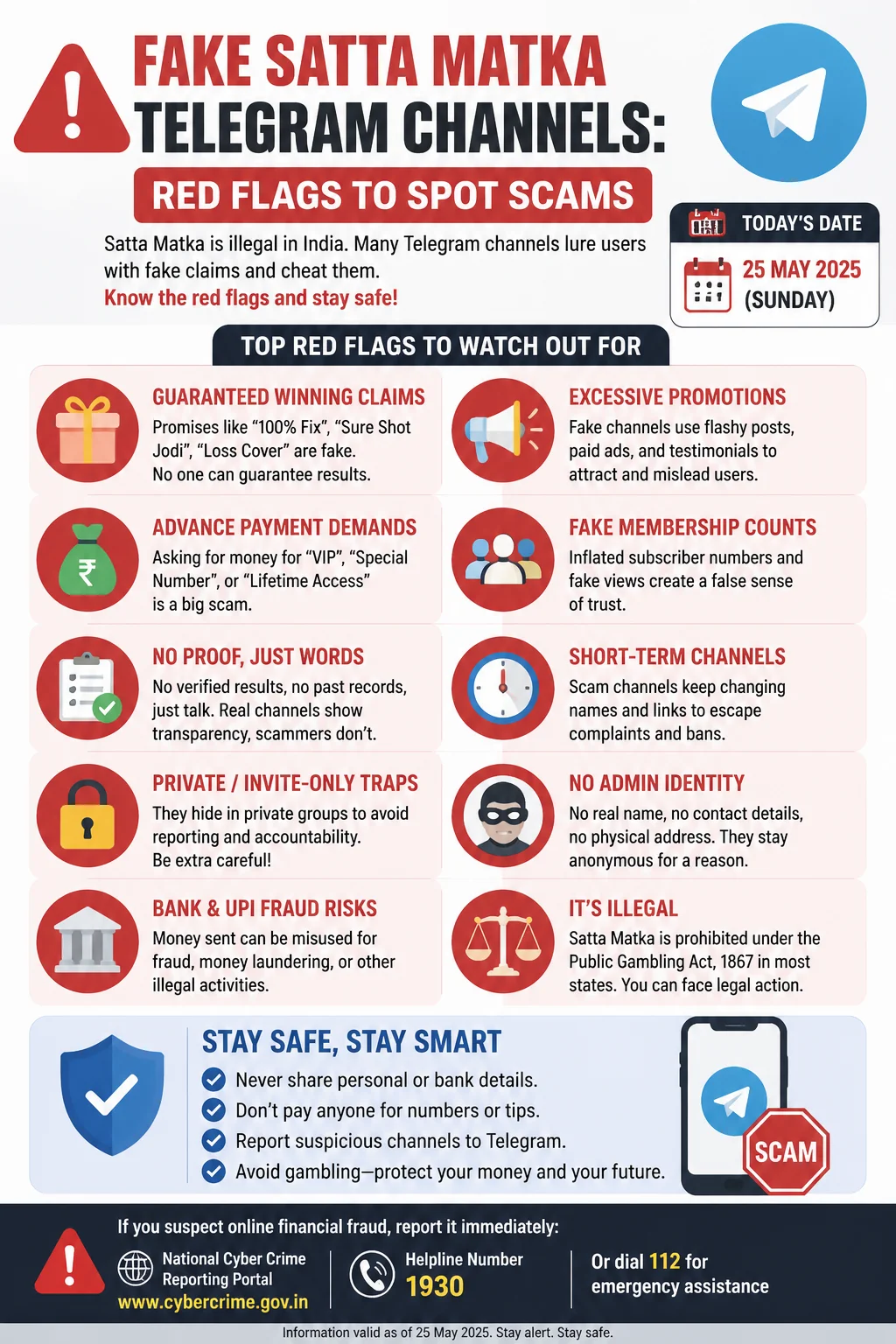 Fake Satta Matka Telegram Channels: Red Flags to Spot Scams Infographic