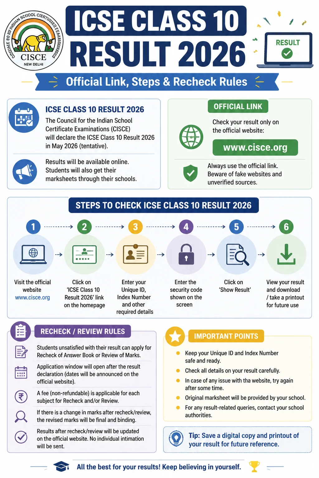 ICSE Class 10 Result 2026: Official Link, Steps & Recheck Rules Infographic