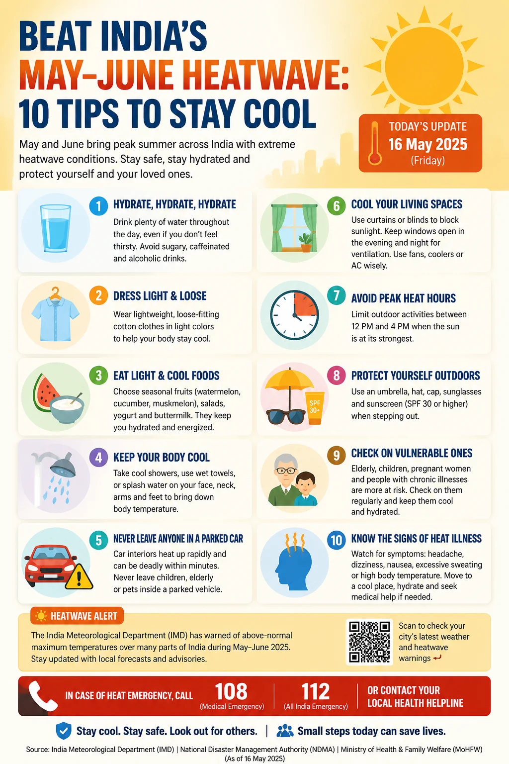 Beat India's May-June Heatwave: 10 Tips to Stay Cool Infographic