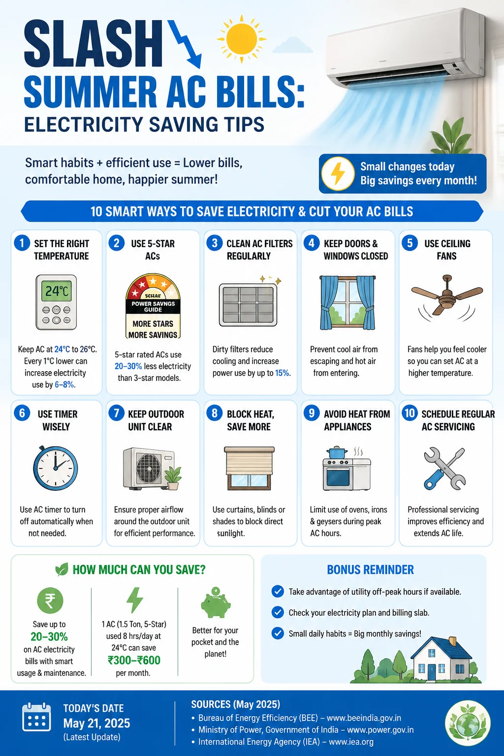 Slash Summer AC Bills: Electricity Saving Tips Infographic