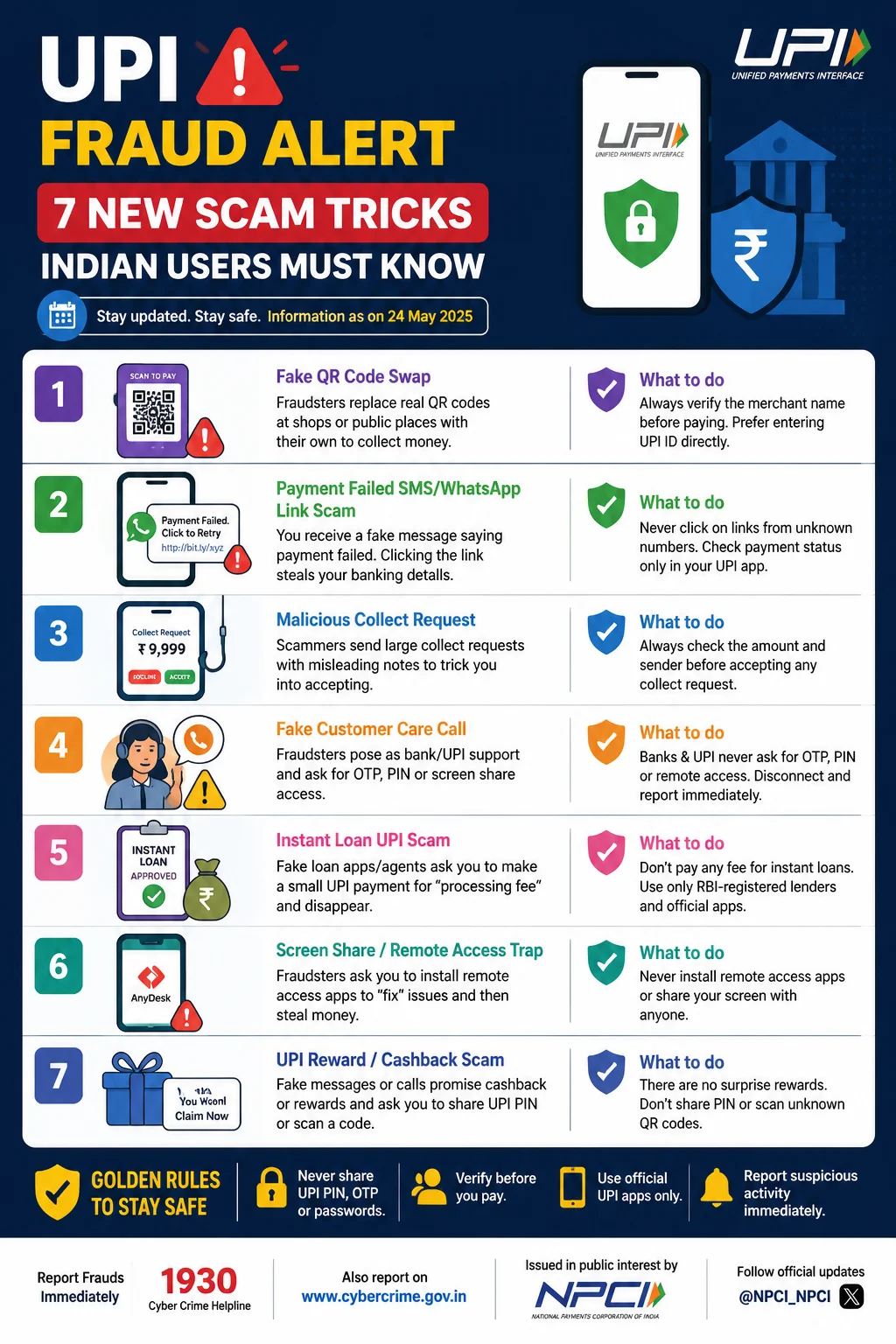 UPI Fraud Alert: 7 New Scam Tricks Indian Users Must Know Infographic